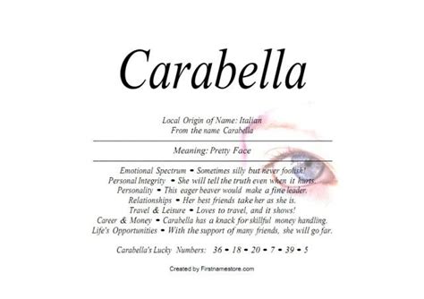 Carabella Name Means Pretty Face In Italian