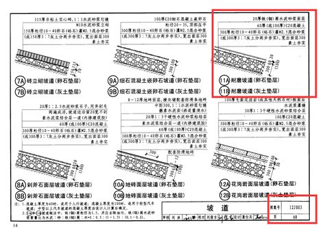 台阶图集12j003a812j003图集台阶12j003台阶图集b1第7页大山谷图库