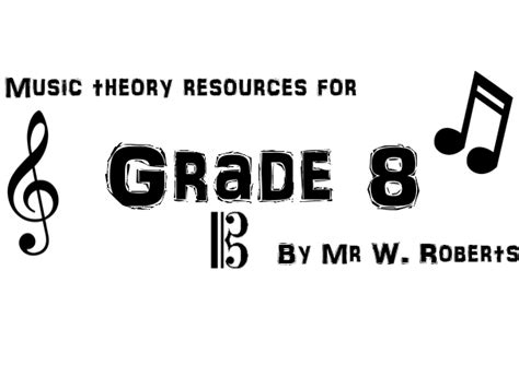 Grade 8 Theory Bundle Teaching Resources