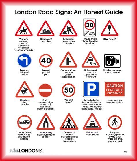 Road Signs And Symbols Names Of Road Signs Lessons For 52 Off