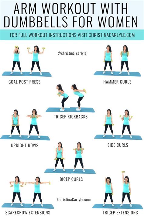Dumbbell Exercises For Arms That Tighten Tone And Boost Strength Workout Instructions