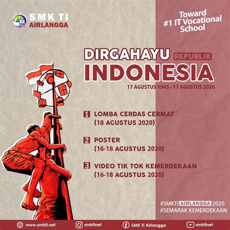 SMK TI Airlangga Samarinda: Peringatan Hari Ulang Tahun Ke-75 Kemerdekaan Republik Indonesia