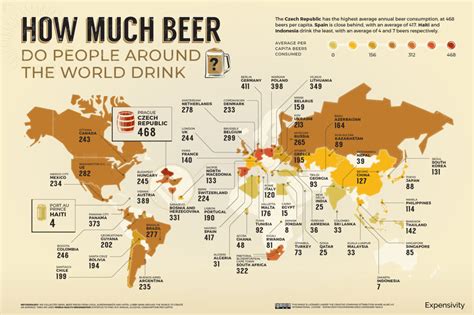 World Beer Index The Cost And Consumption Of Beer Around The World