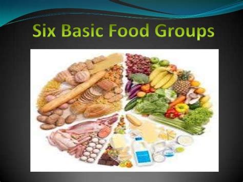 Types Of Food Groups And Their Nutrients You Can Also Get Them From The