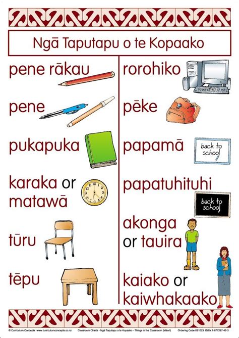 Classroom Maori Chart Te Reo Maori Resources Te Reo Maori Resources