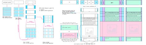 Guide To Building Layouts With Css Grid Images