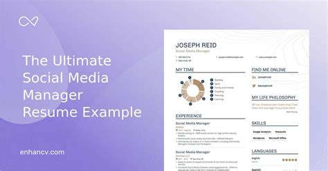 That's why we suggest you use a career objective. Social Media Manager Resume Examples, Skills, Templates ...