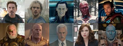 Mcu Characters By Death Quiz