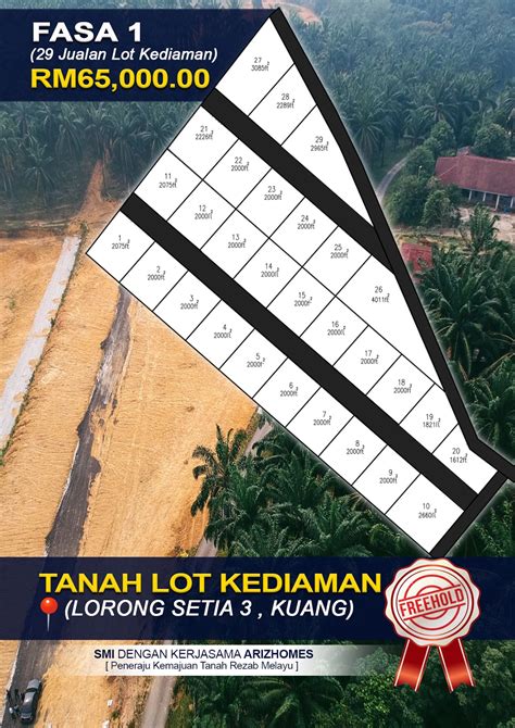 Klinik kesihatan tanah putih is a hospital in kuching. Land For Sale | Tanah Untuk Dijual | PEMBINAAN RUMAH ...