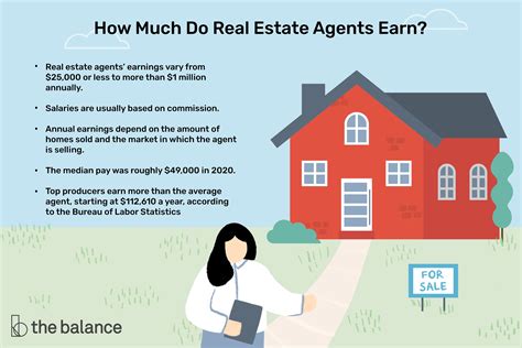 How Much Do Top Real Estate Agents Make Per Year