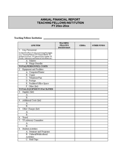 Annual Financial Report Template Templates At