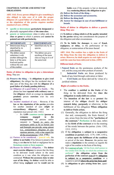 The kinds of contract obligations you will encounter will depend on the type of contract you are entering into. Example Of Obligation To Give / Chapter 2 Nature And ...