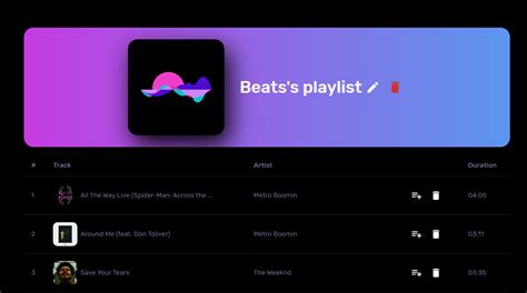 Exciting Updates To Beats Enhanced Playlist Management Suggestions