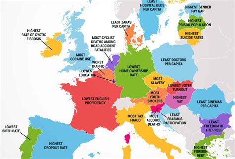 What Every European Country Is The Worst At HuffPost Life