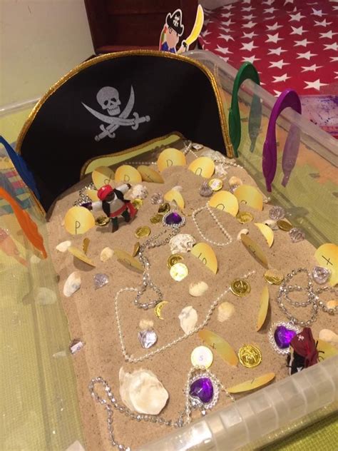 Pin By Melissa Edwards On Pirate Party In 2023 Pirate Activities