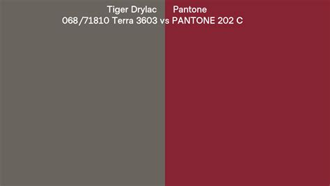 Tiger Drylac Terra Vs Pantone C Side By Side Comparison