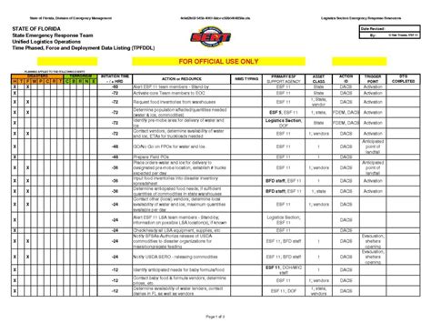 Monitor stock levels and track your company's inventory in excel with these top 10 inventory tracking templates. Sample Inventory Spreadsheet Inventory Spreadsheet Spreadsheet Templates for Busines Sample ...