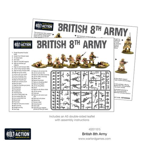 Bolt Action Wwii British 8th Army Commonwealth Infantry Western Desert