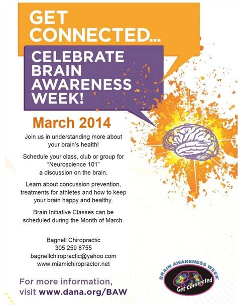 So Excited About Brain Awareness Week Awareness Brain Health