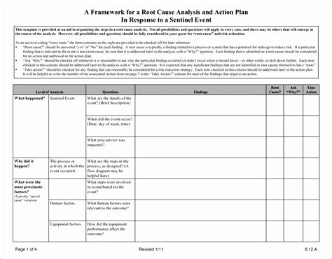 Excel Root Cause Analysis Template Printable Templates
