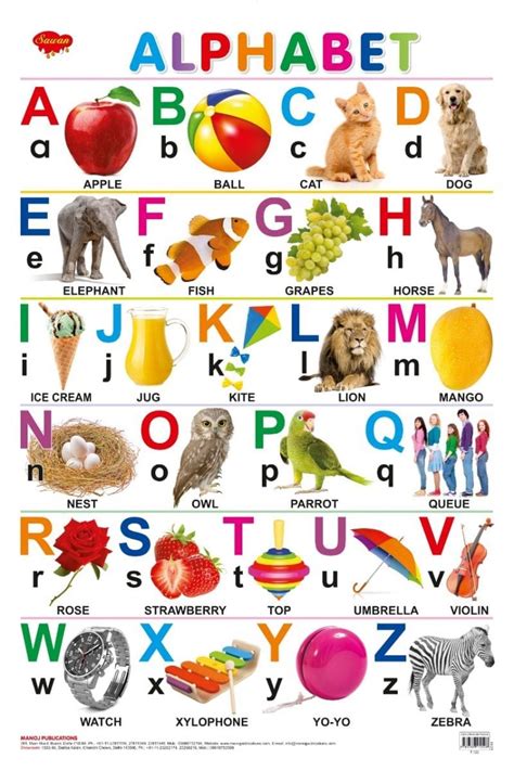 English Alphabet Chart Printable