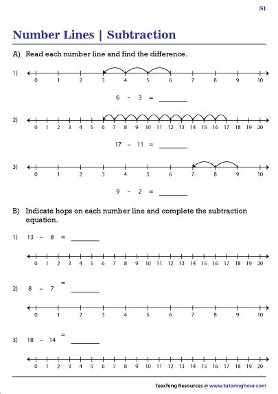 Subtraction With Number Lines Worksheets