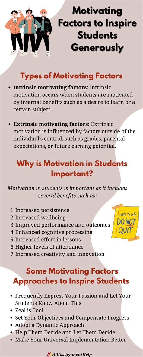 Motivating Factors To Inspire Students Generously Aah