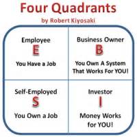 The Business of the 21st Century - Actionable Books
