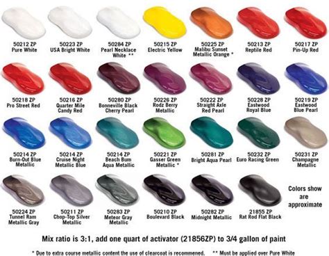 Sikkens Automotive Paint Color Chart Paint Color Ideas