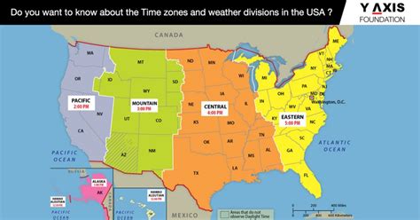 Do You Want To Know About The Time Zones And Weather Divisions In The Usa