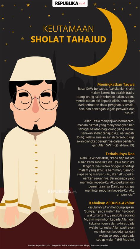 Niat Sholat Tahajud Dan Bacaan Doa Arab Latin Dan Arti Republika Online