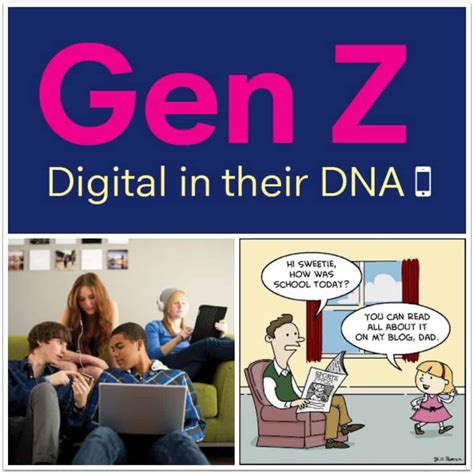 Generation Z Born After 1994 Cover To Cover