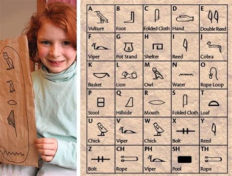 Heiroglyphs Egypt Lessons Scholastic Book Fair Ancient Egypt