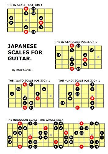 Japanese Scales For Guitar Basic Scale Guides For Guitar Book 16