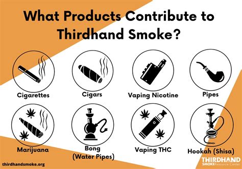 infographics and fact sheets thirdhand smoke resource center