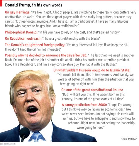 Believe me, you'll love it up here.', 'as long as you are going to be thinking anyway, think big.', and 'show me someone without an ego, and i'll show you a. Don't judge donald trump by our words. judge him by his ...