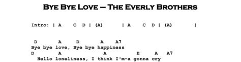 Everly Brothers Bye Bye Love Guitar Lesson Tab And Chords Jgb