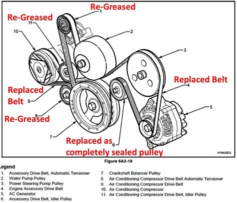 chevy  engine diagram  chevy    belt  diagram