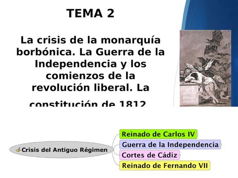 Calaméo - Tema 2 La Crisis De La Monarquía Borbónica