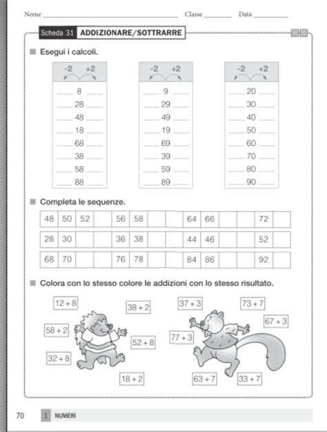 La Scuola Classe Seconda Matematica Schedari Operativi Scolasticando It