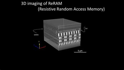Electronics 3D Imaging Of ReRAM Resistive Random Access Memory