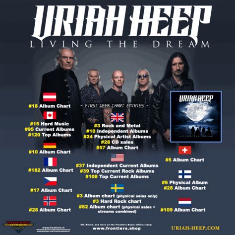 Uriah Heep Announce World Tour In Support Of ‘living The Dream