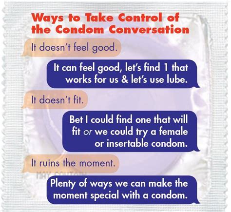 Tips For Talking About Condoms 414all