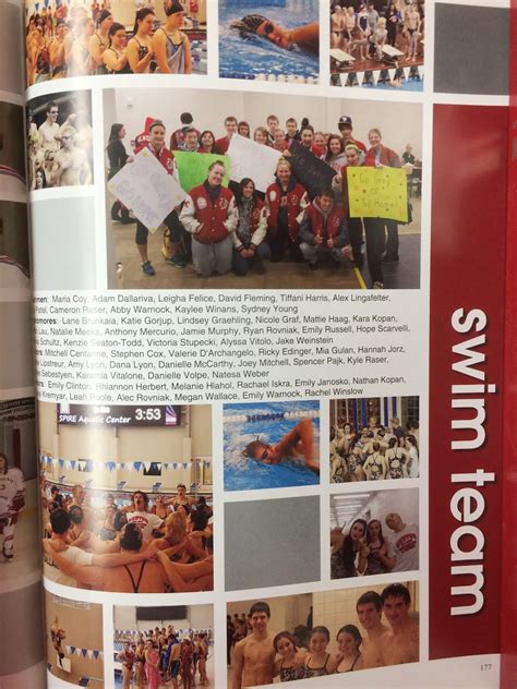 Mentor High School Swim Team Team Yearbooks