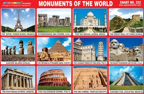 Chart No 232 Monuments Of The World