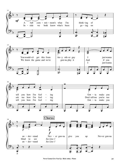 Rick Astley Never Gonna Give You Up Piano Sheet Music