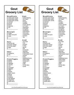 Happyharry on february 19, 2012: Printable Gout Grocery List | Gout grocery list, Gout diet ...