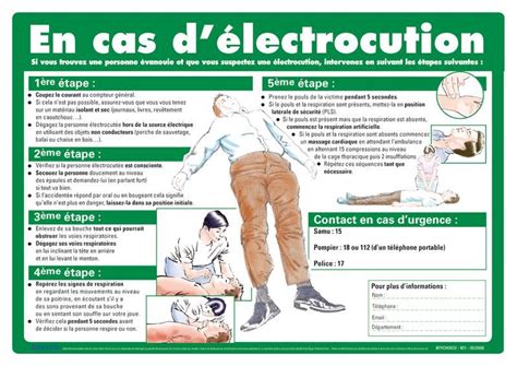 Affiche De Premiers Secours Sur Les Gestes à Faire En Cas D