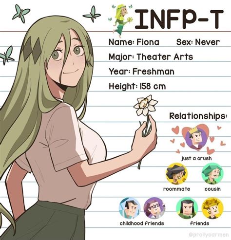 Credit Prollycarmen Infp Personality Type Myers Briggs Personality