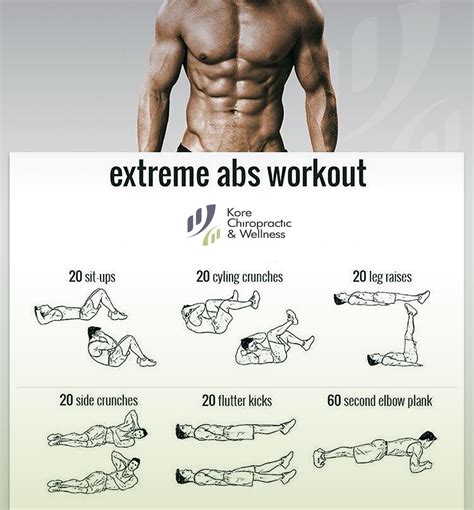 Ab Workout Crunch Women Extremeabsworkout